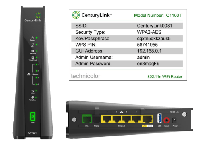 ZYXEL C3510XZ 6 Gigabit Ethernet Gateway Fiber ONLY Modem/Router for  Centurylink