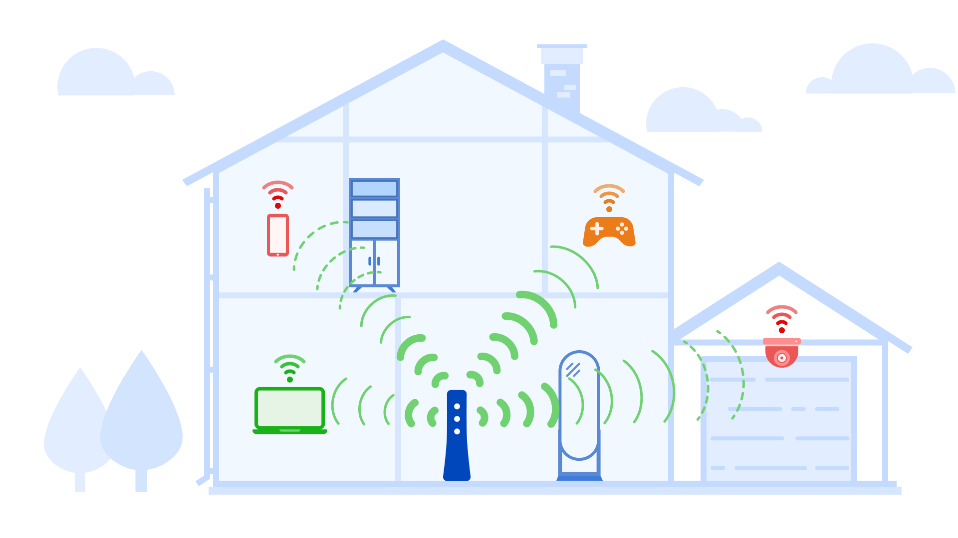 Ilustración de que las paredes, los suelos y la distancia debilitan la intensidad de la señal WiFi